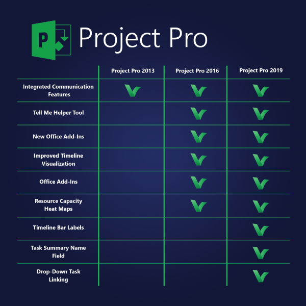 Comparison table ProjectPro Recovered 5cc0e214 54c5 44ee abfc 21888dd823da